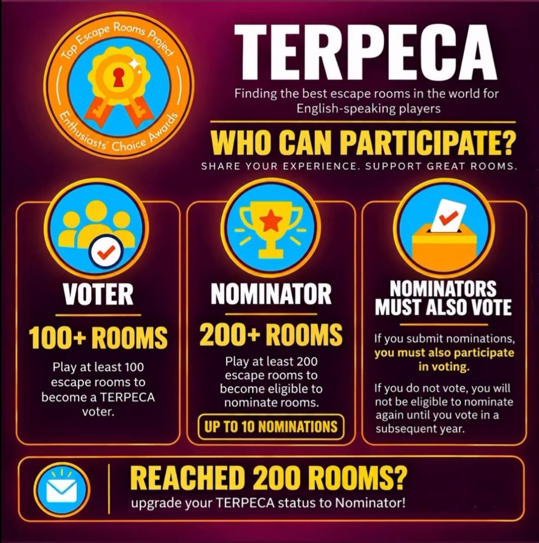 who can paritcipate terpeca